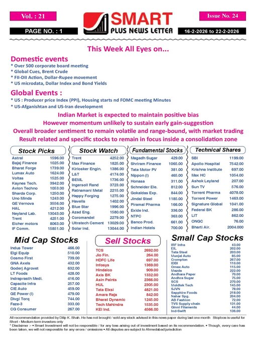 Title details for Smart Plus News Letter by Archi Finmark and Communications Limited - Available